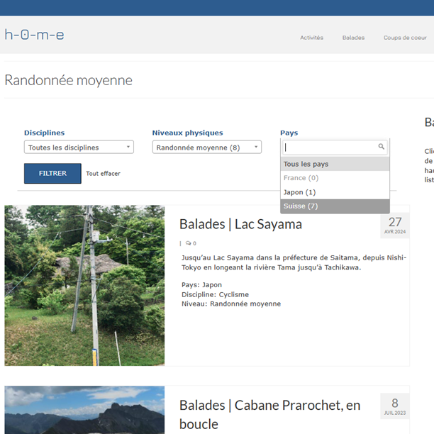 Filtrer par Pays p.e.